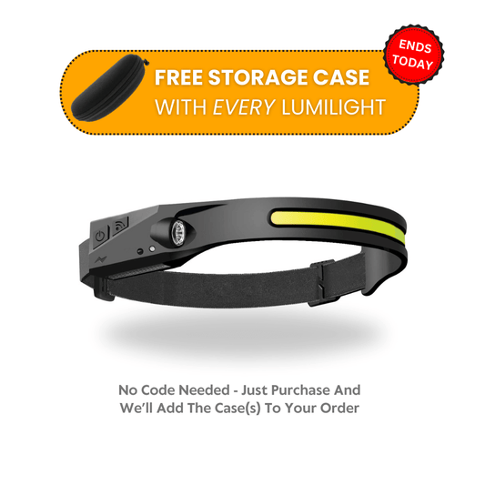 LumiLight LED Headlamp