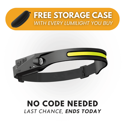 LumiLight LED Headlamp