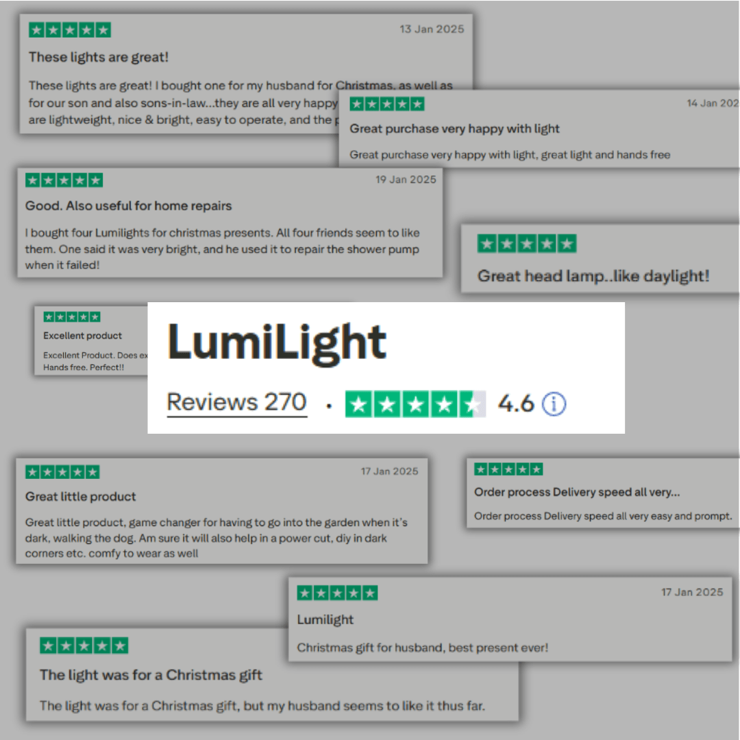 LumiLight Headlamp
