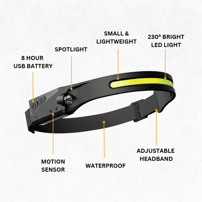LumiLight Headlamp