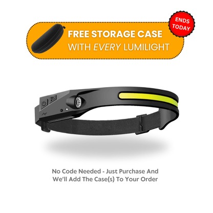 LumiLight LED Headlamp